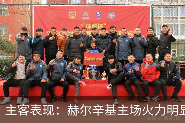 主客表现：赫尔辛基主场火力明显占优