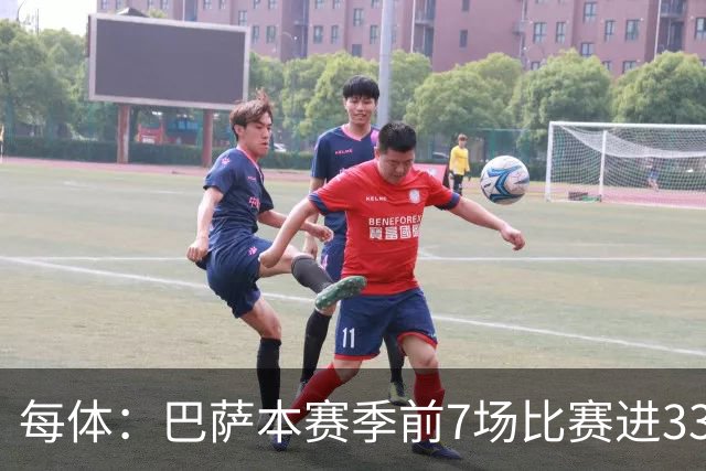 每体：巴萨本赛季前7场比赛进33球，皇马少14球